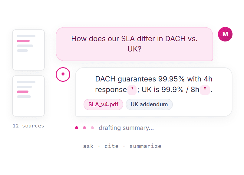 Accelerate Research with AI Assistant